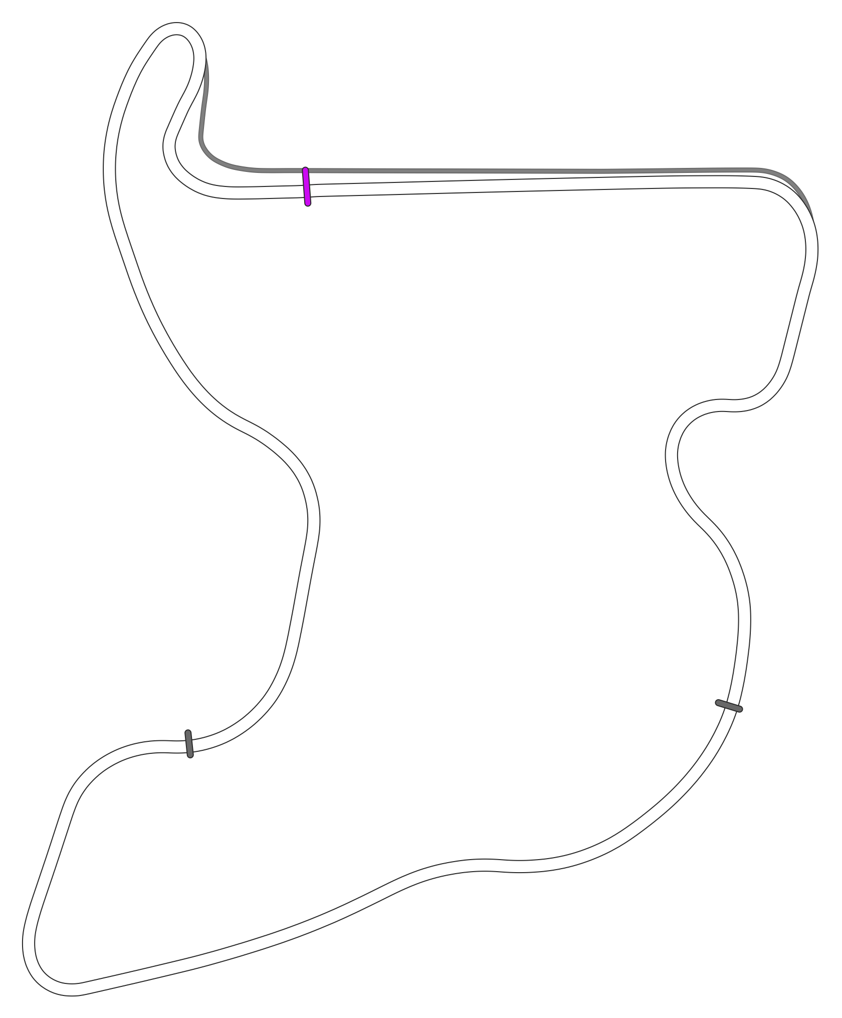 SRV Mandalika International Circuit - Layout GP