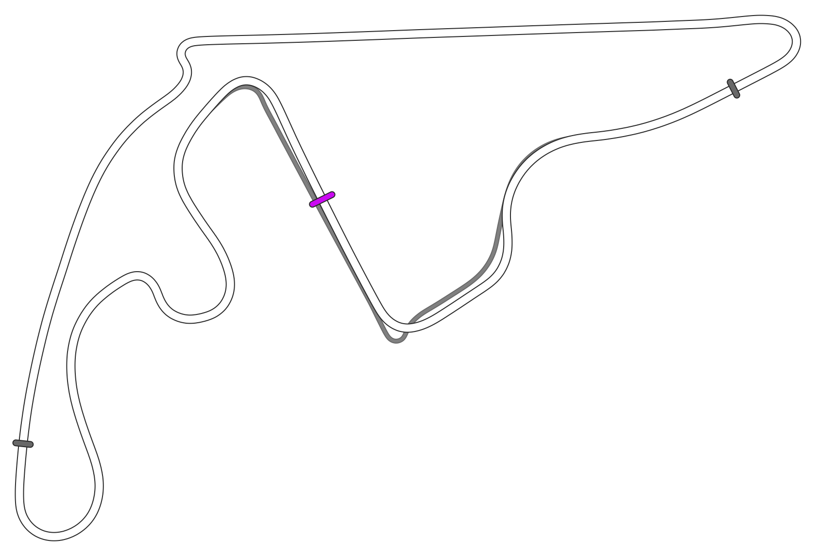 SRV Abu Dhabi 2022 - Layout GP