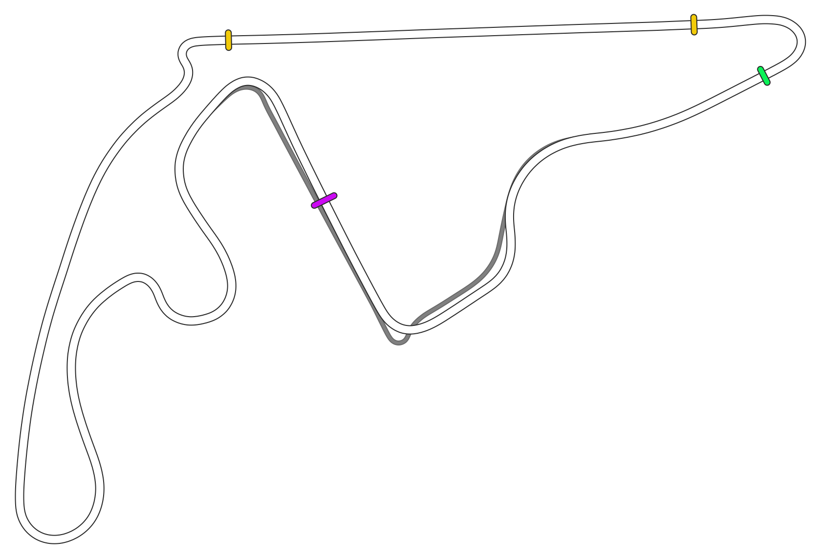 layout_gp_drs