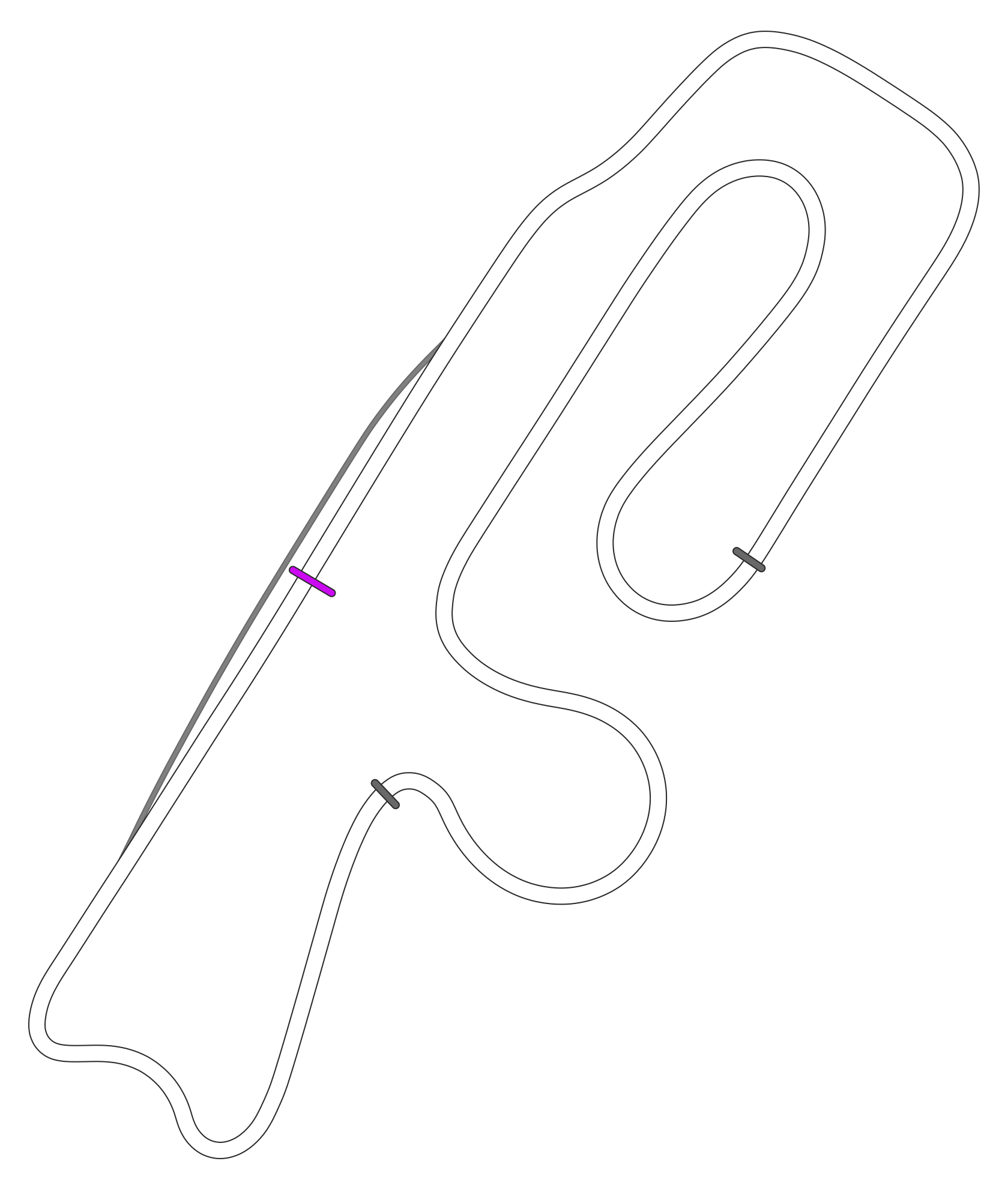 SRV Anderstorps Motorbana - Layout GP