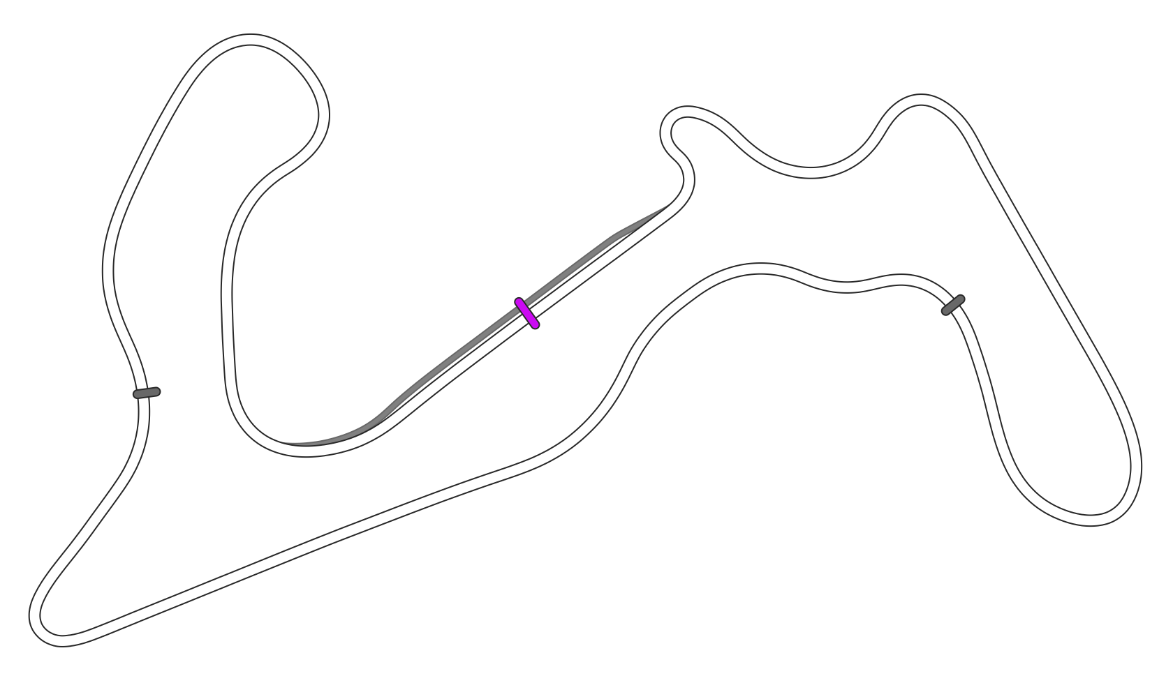 SRV Autodrome Lago Maggiore - Layout GP