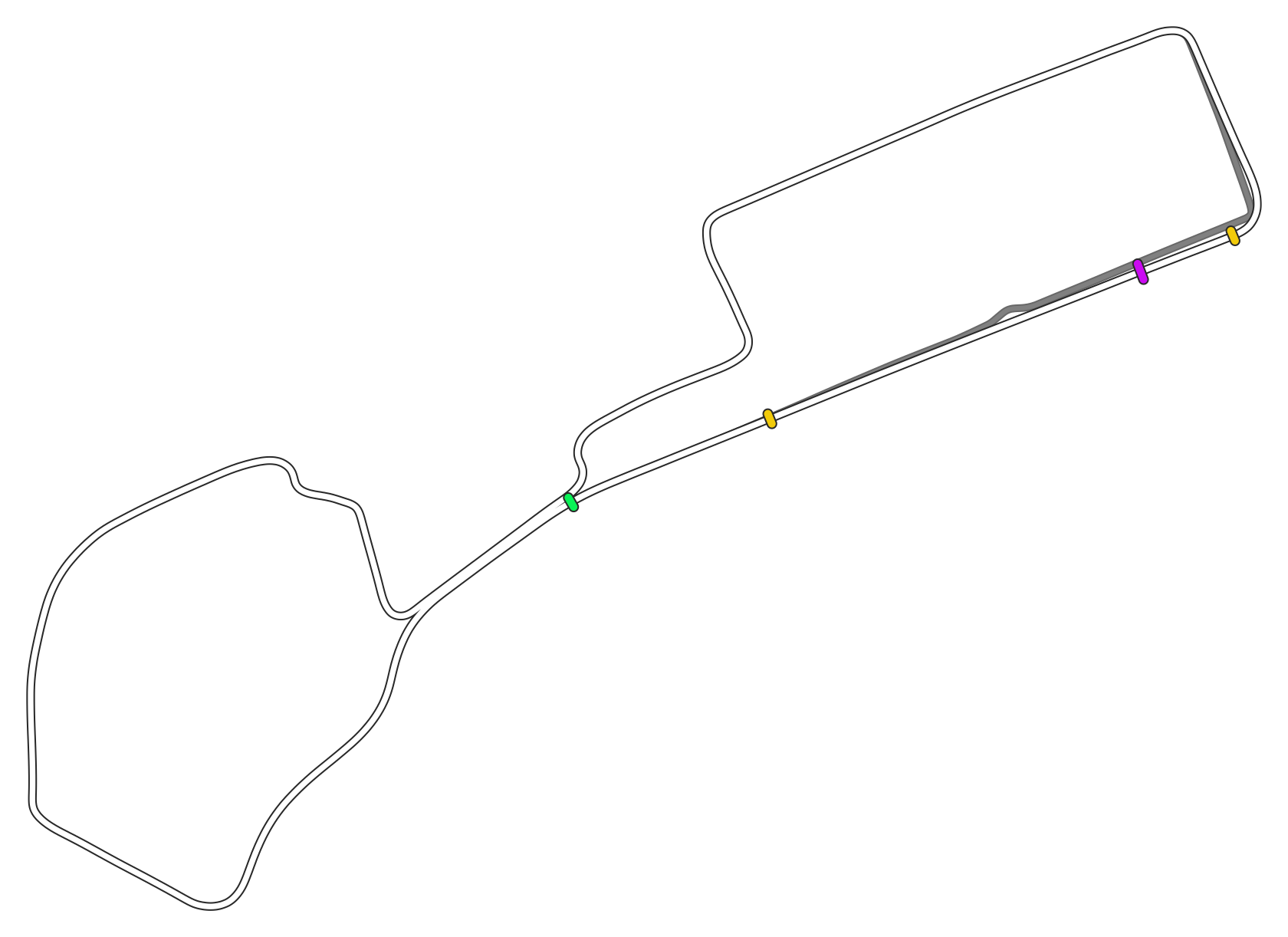 layout_gp_drs