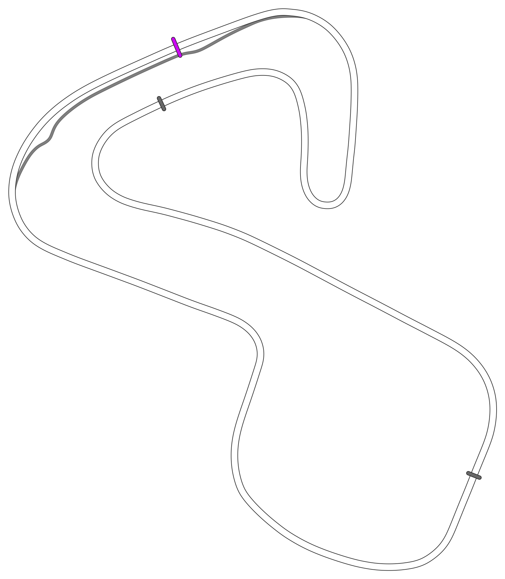 SRV Brands Hatch - Layout GP