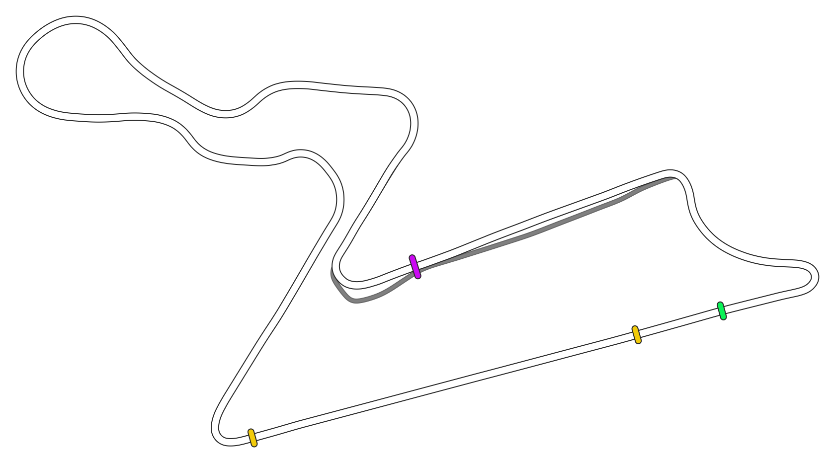 layout_international_drs