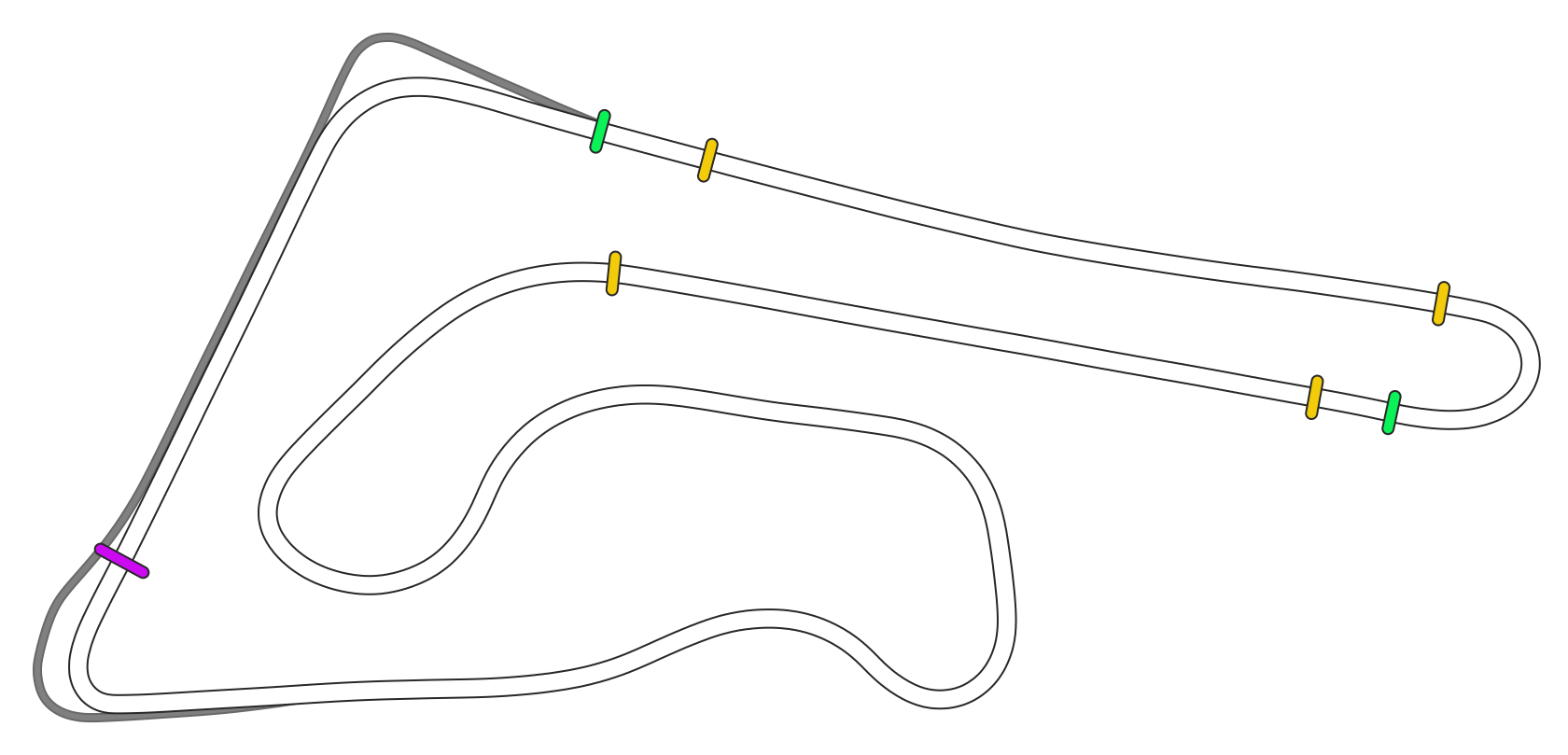 layout_gp_2_mal_drs