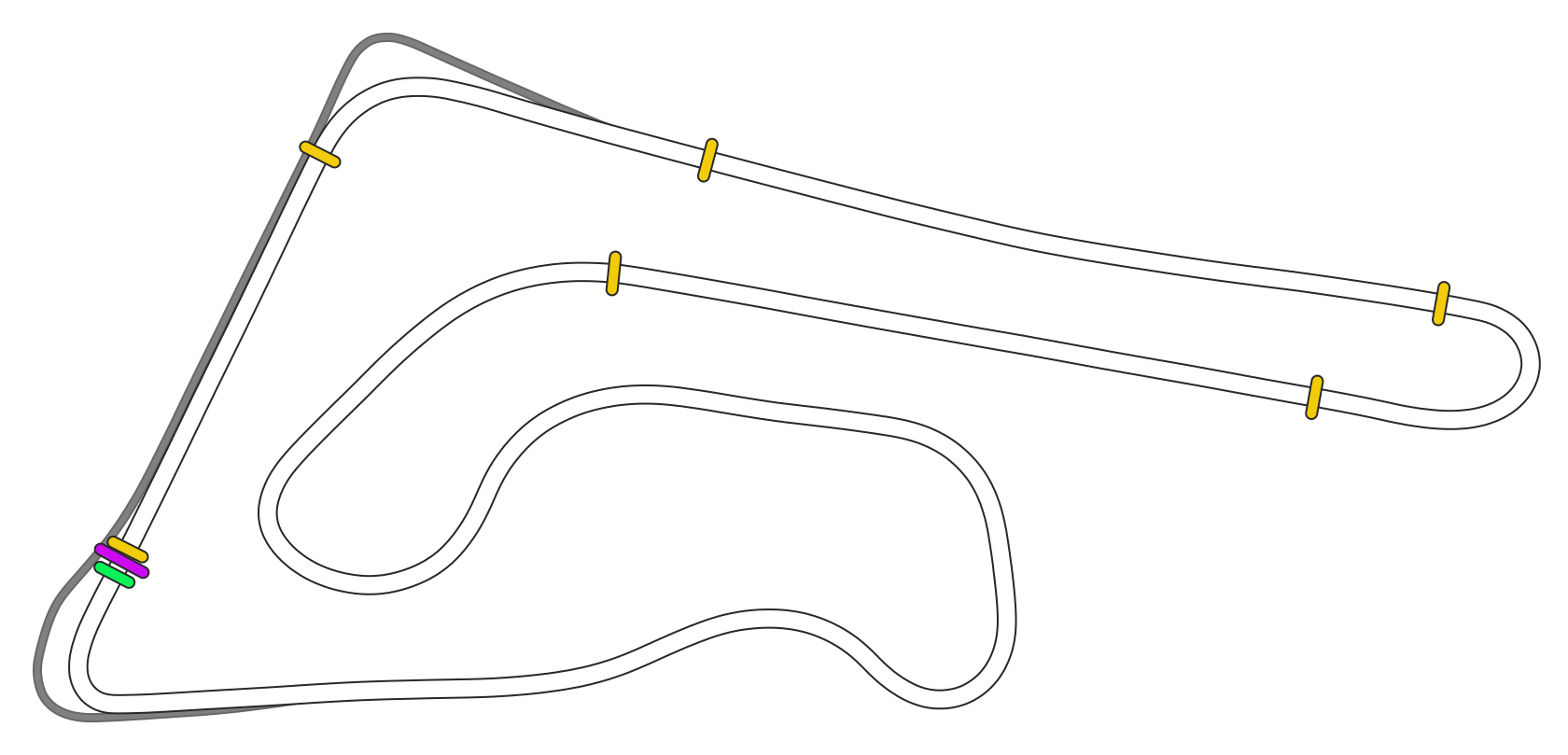 layout_gp_3_mal_drs