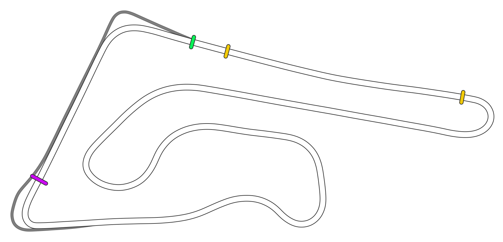 layout_gp_drs