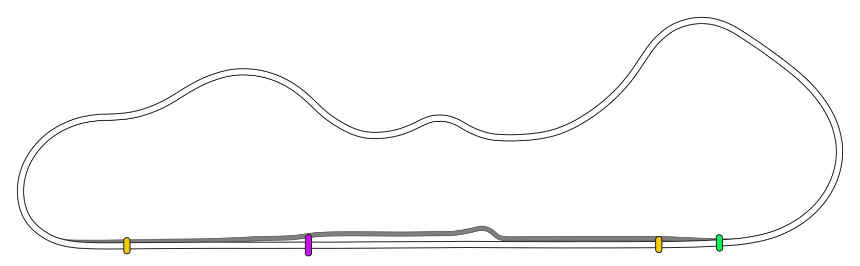 layout_short_drs