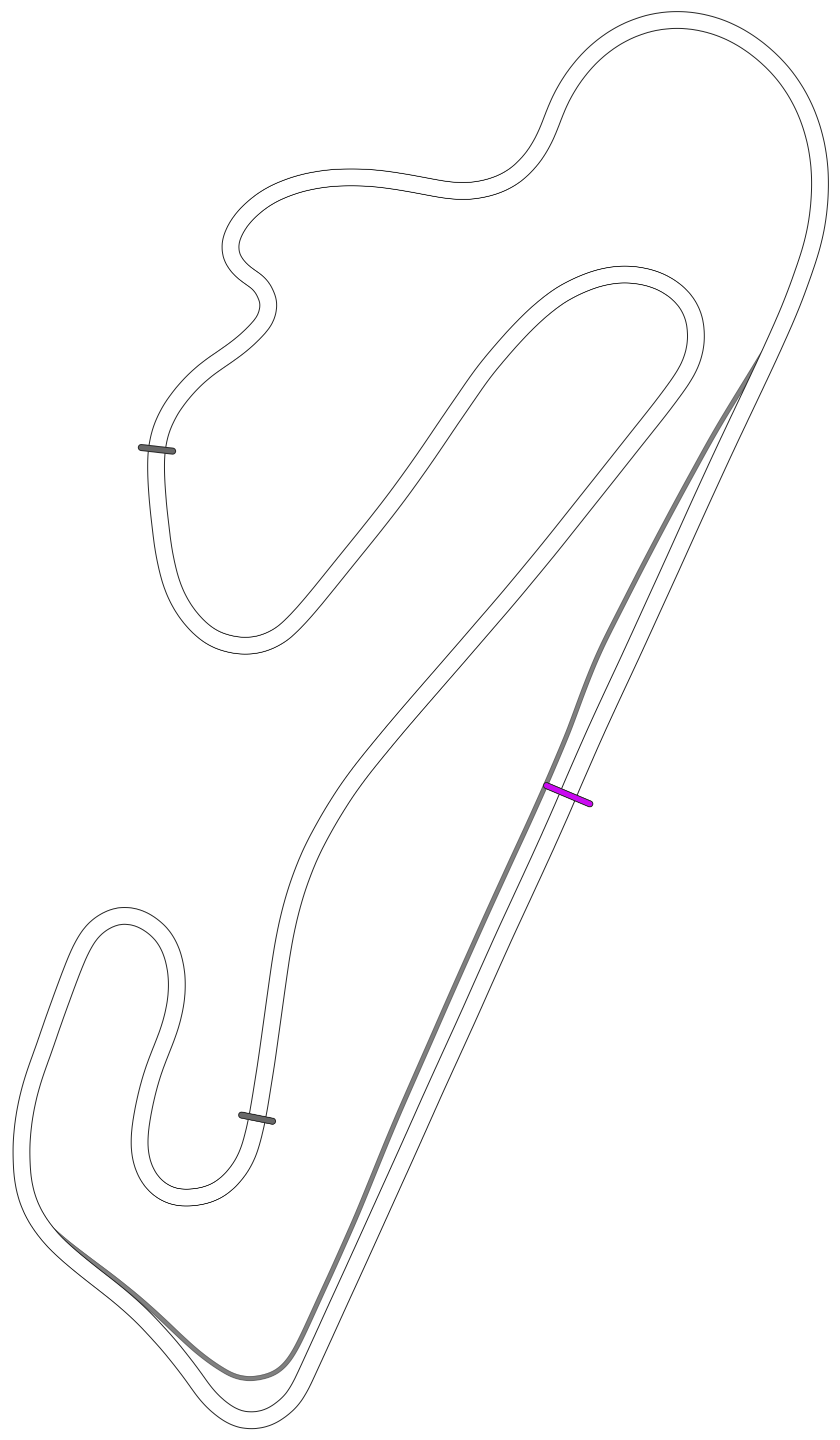 SRV Estoril - Layout GP