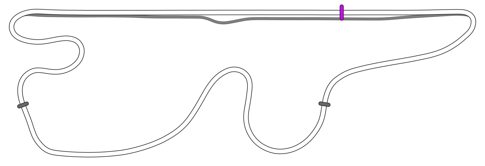 SRV Fuji Speedway Layout GP Short