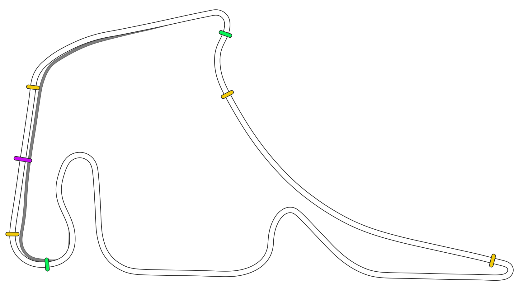 layout_gp_2_mal_drs