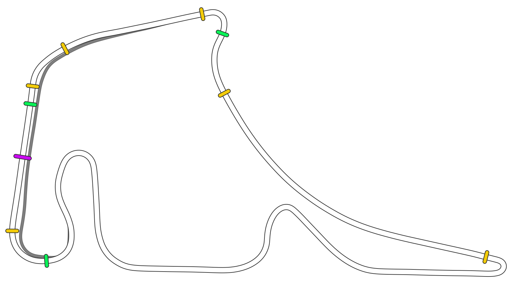 layout_gp_3_mal_drs