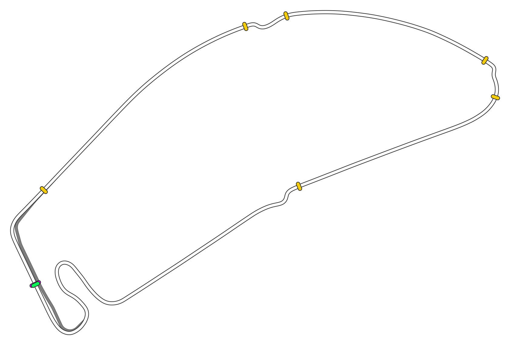 SRV Hockenheimring 2001 - Layout GP (3xDRS)