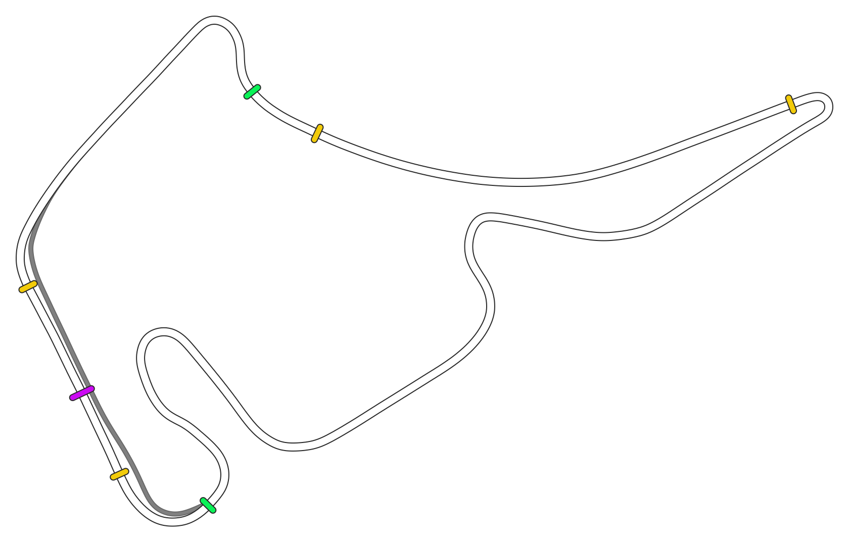 layout_gp_2x_drs