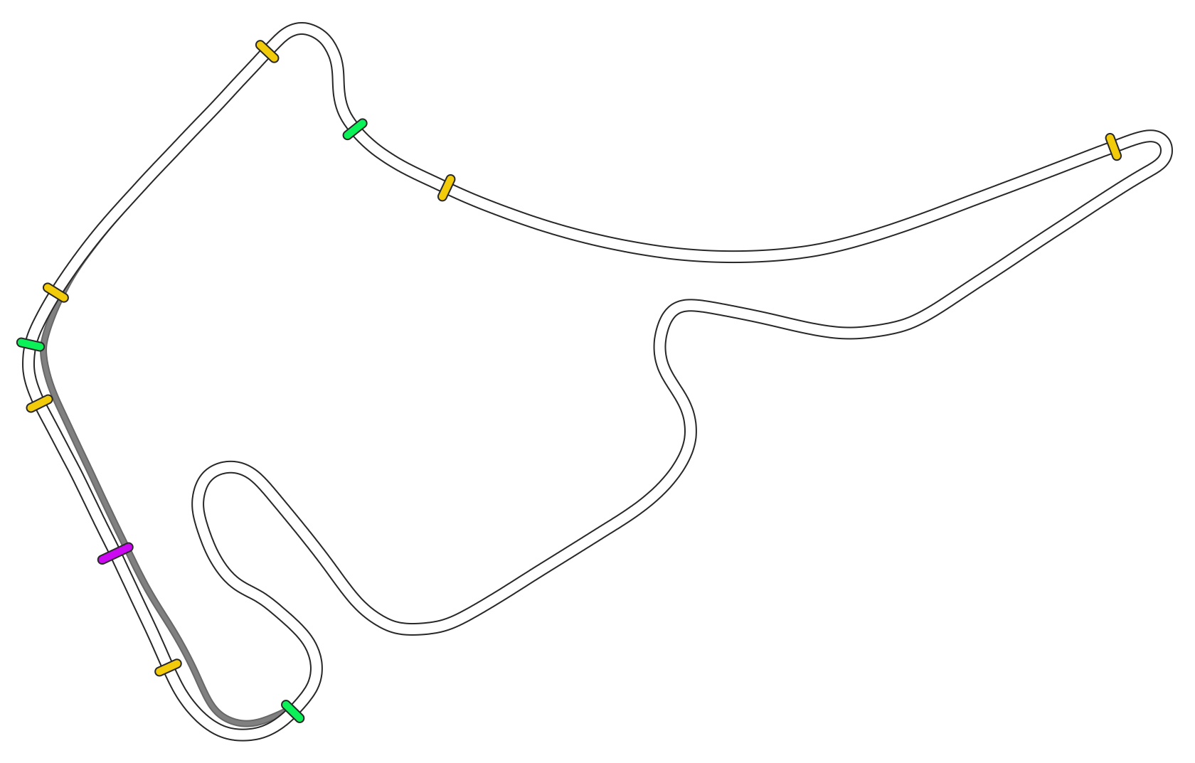 layout_gp_3x_drs