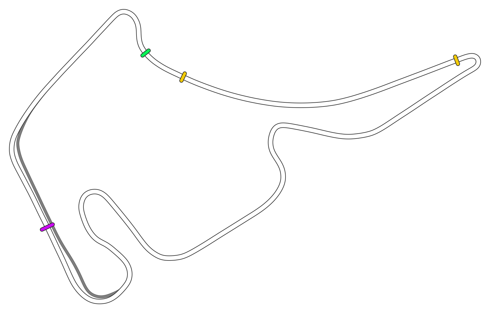 layout_gp_drs