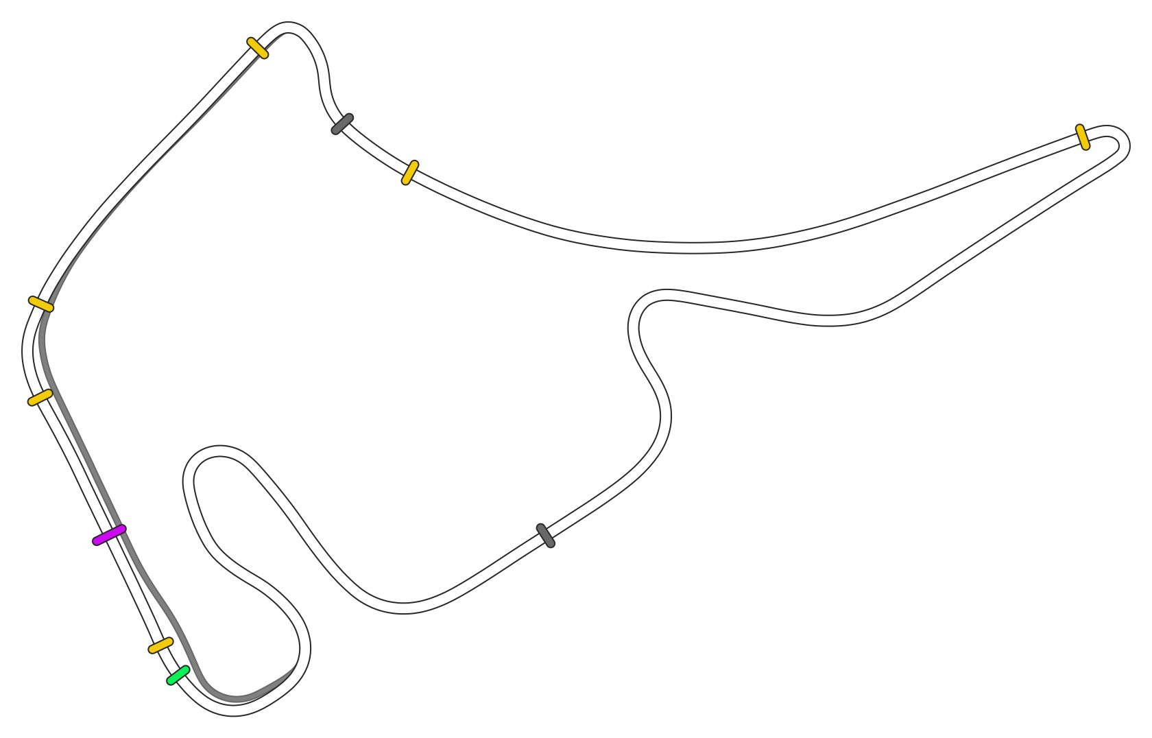 SRV Hockenheimring 2022 - Layout GP (3xDRS)