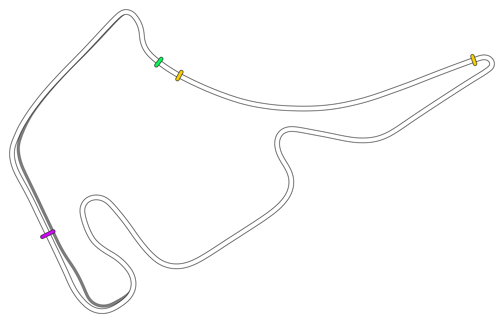 layout_gp_drs