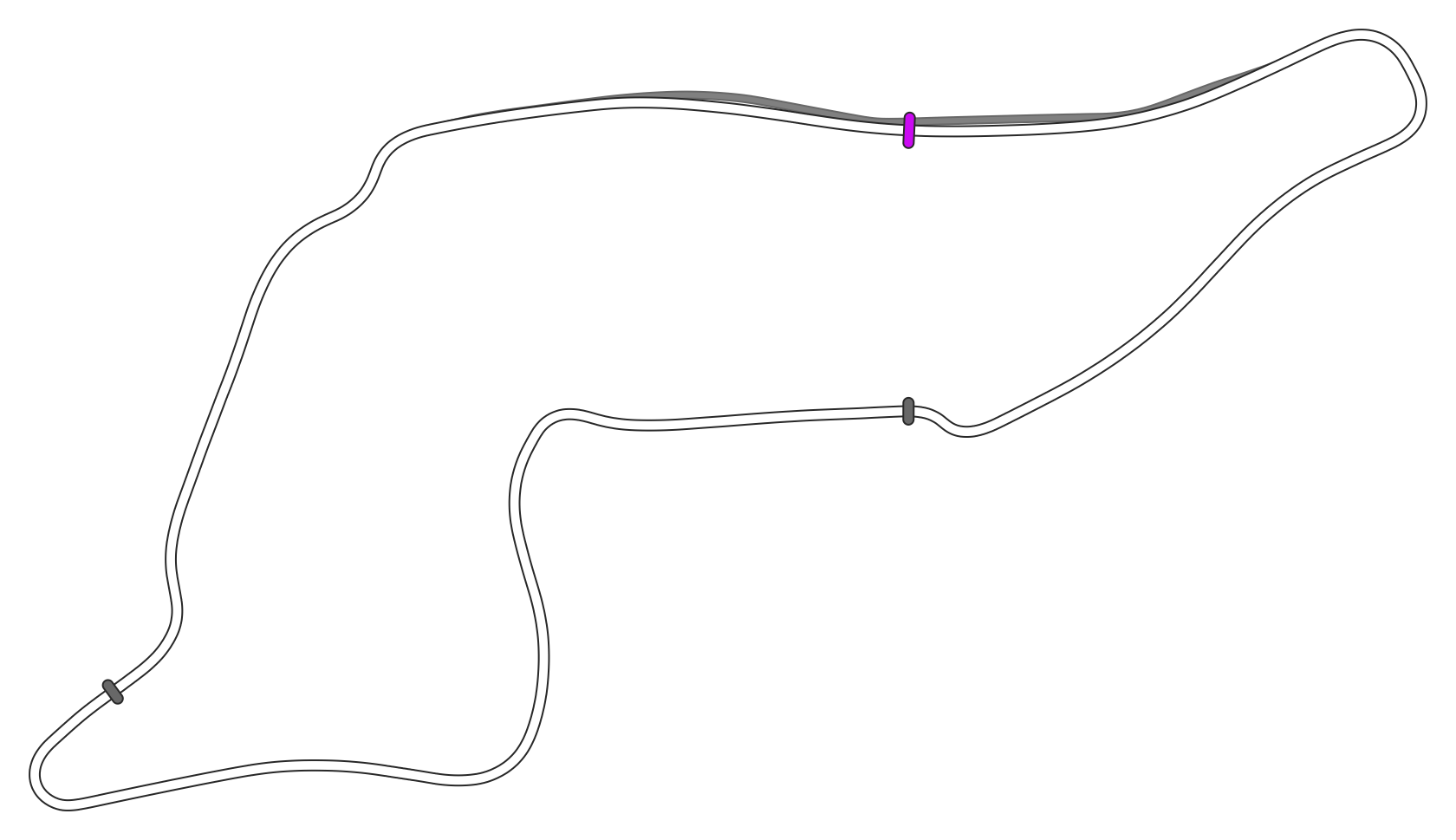 SRV Imola - Layout GP