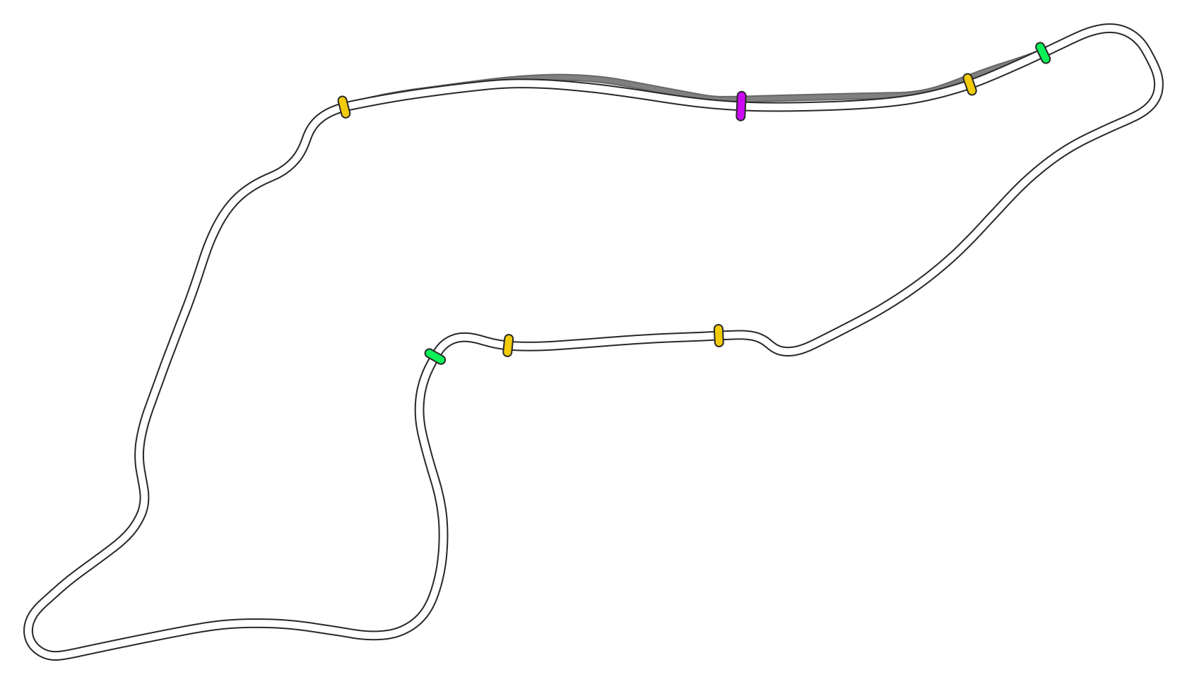 layout_gp_2x_drs