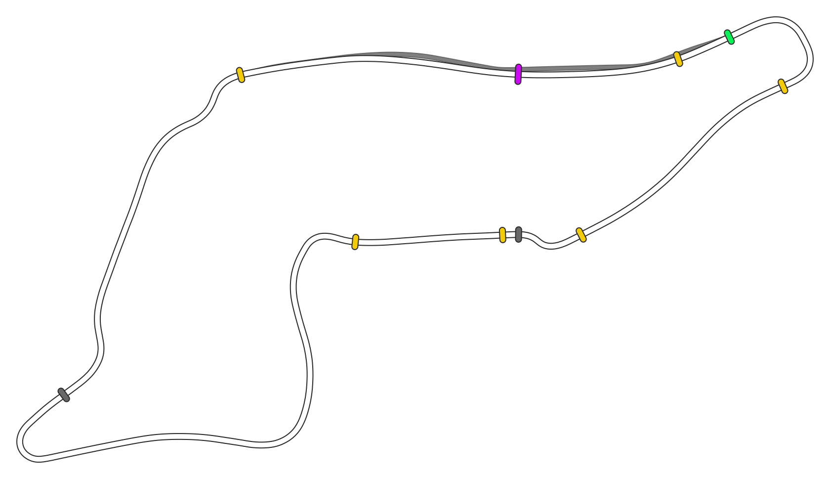 SRV Imola - Layout GP (3xDRS)