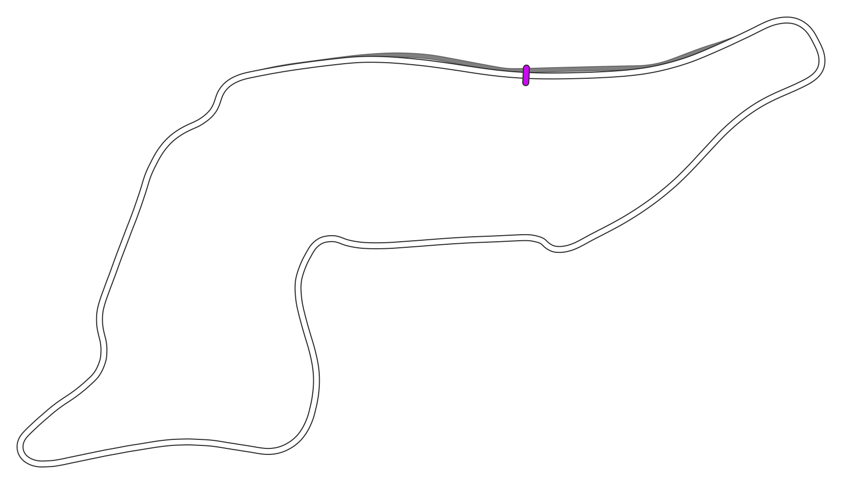 SRV Imola 2024 - Layout GP