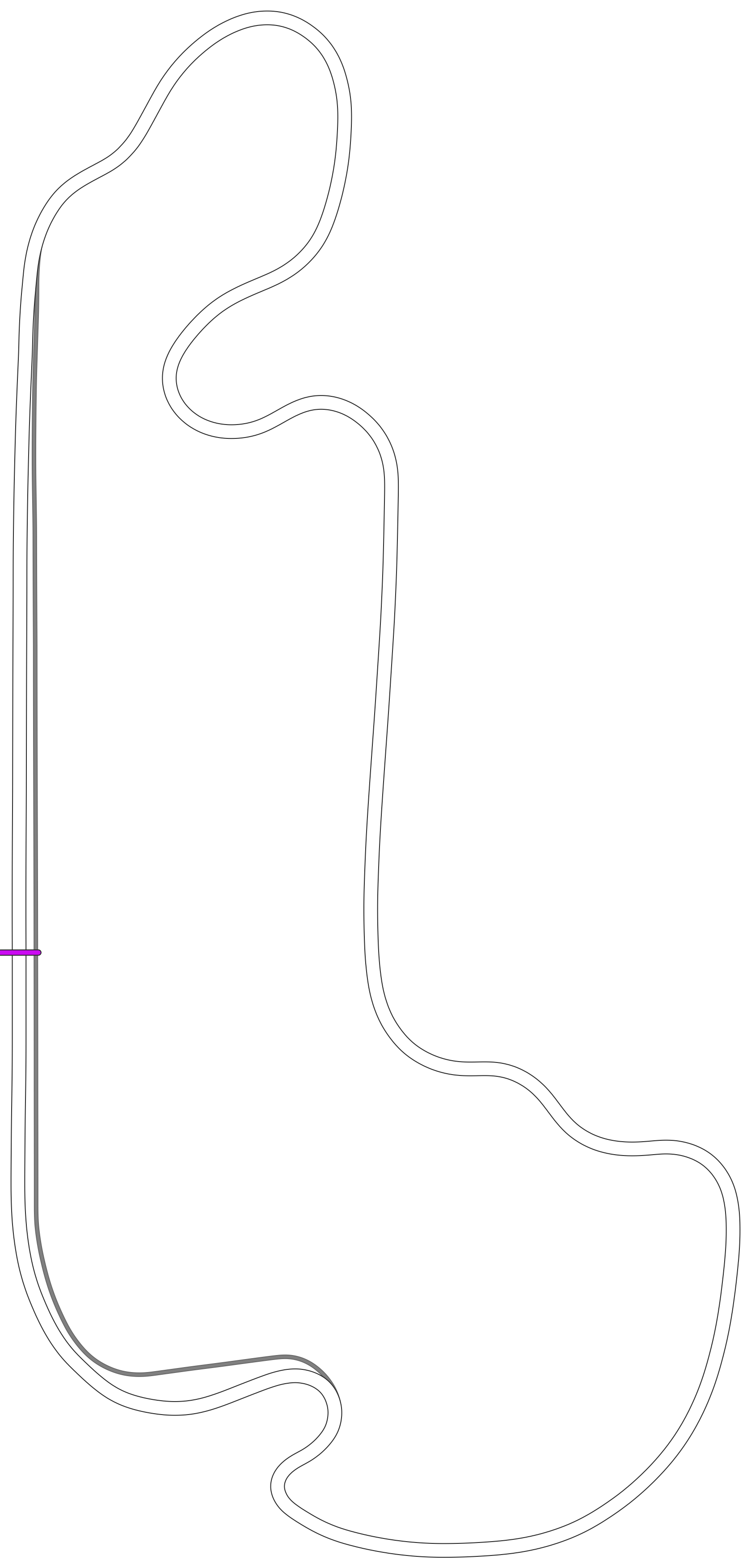 layout_moto_gp