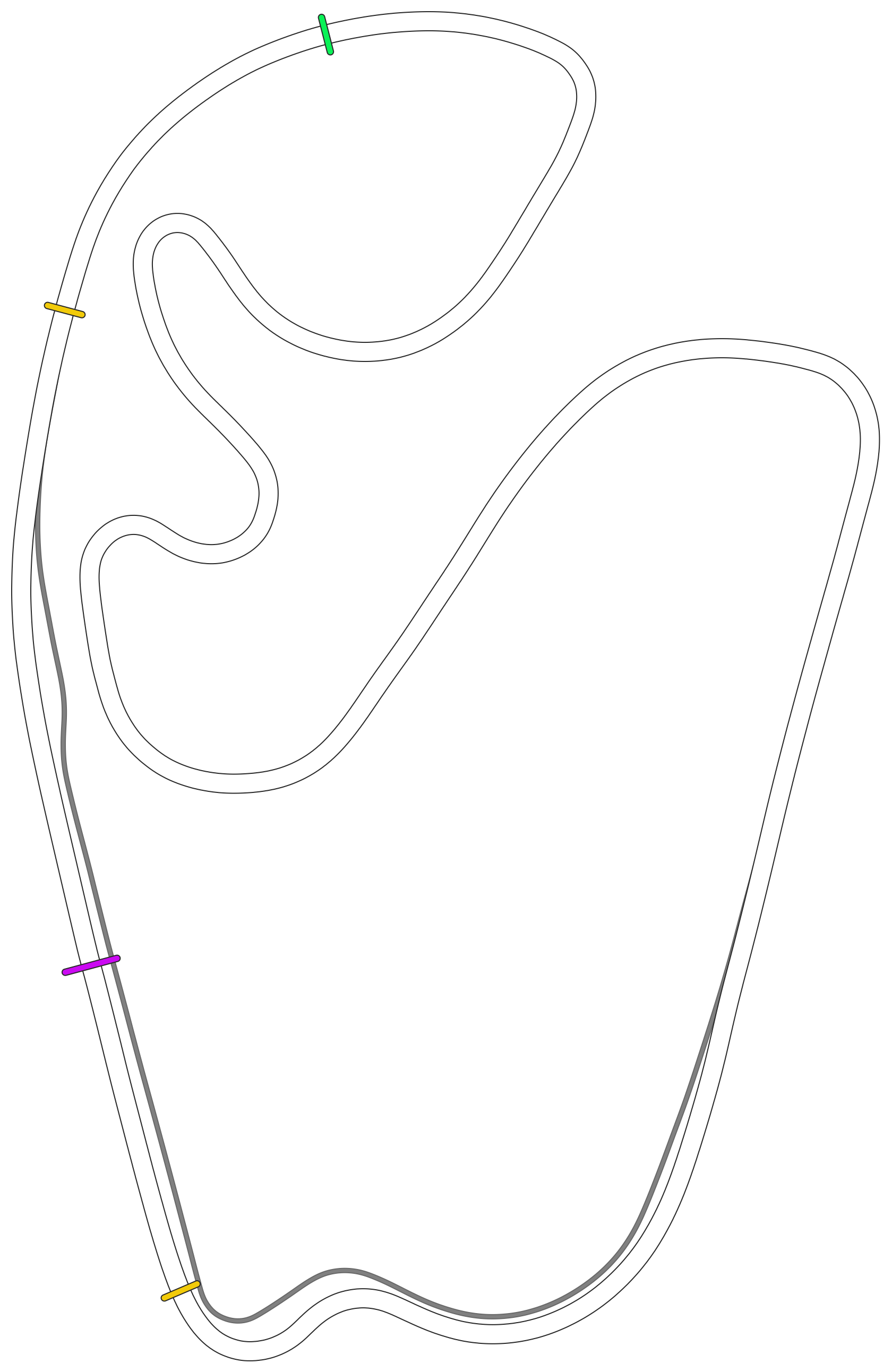 layout_gp_drs