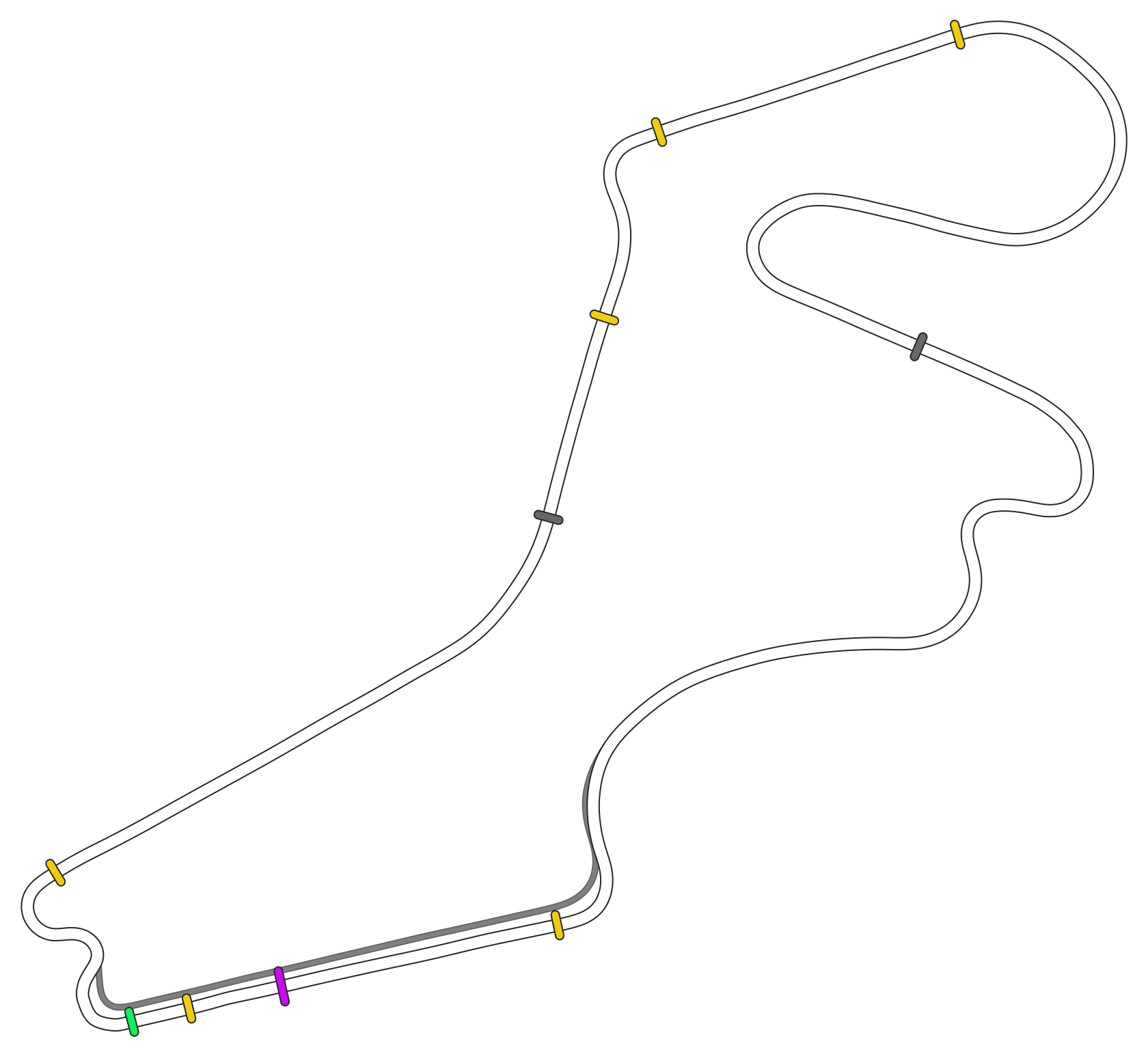 SRV Istanbul Park Layout GP (3xDRS)