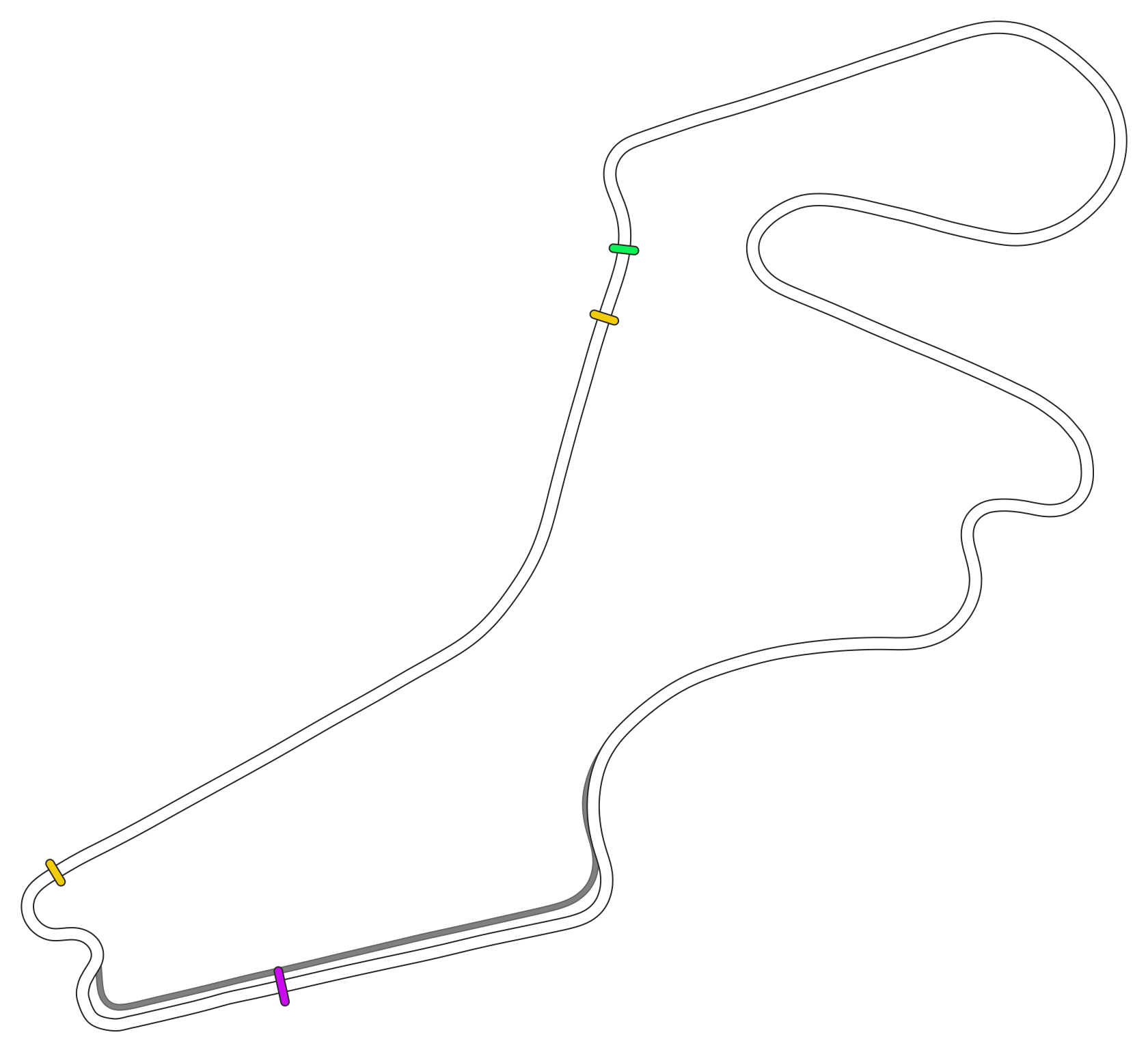 layout_gp_drs