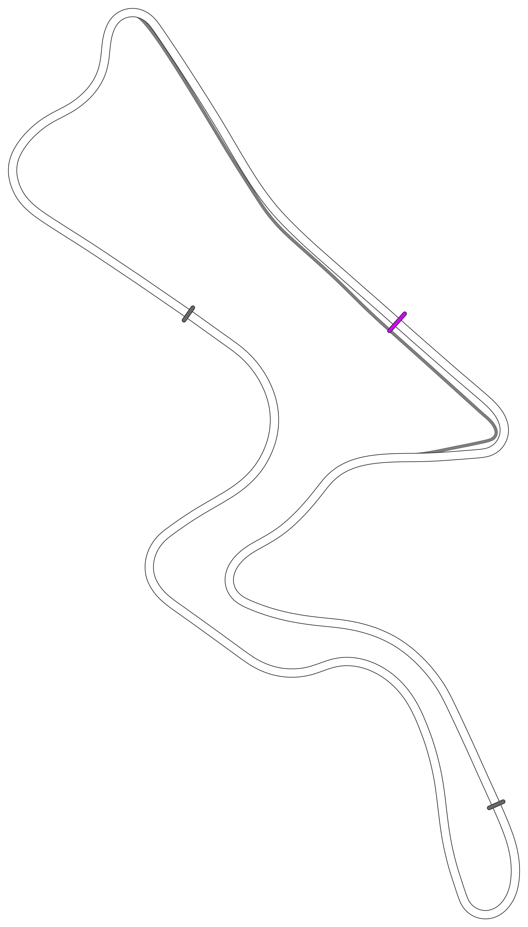 SRV Kyalami - Layout GP