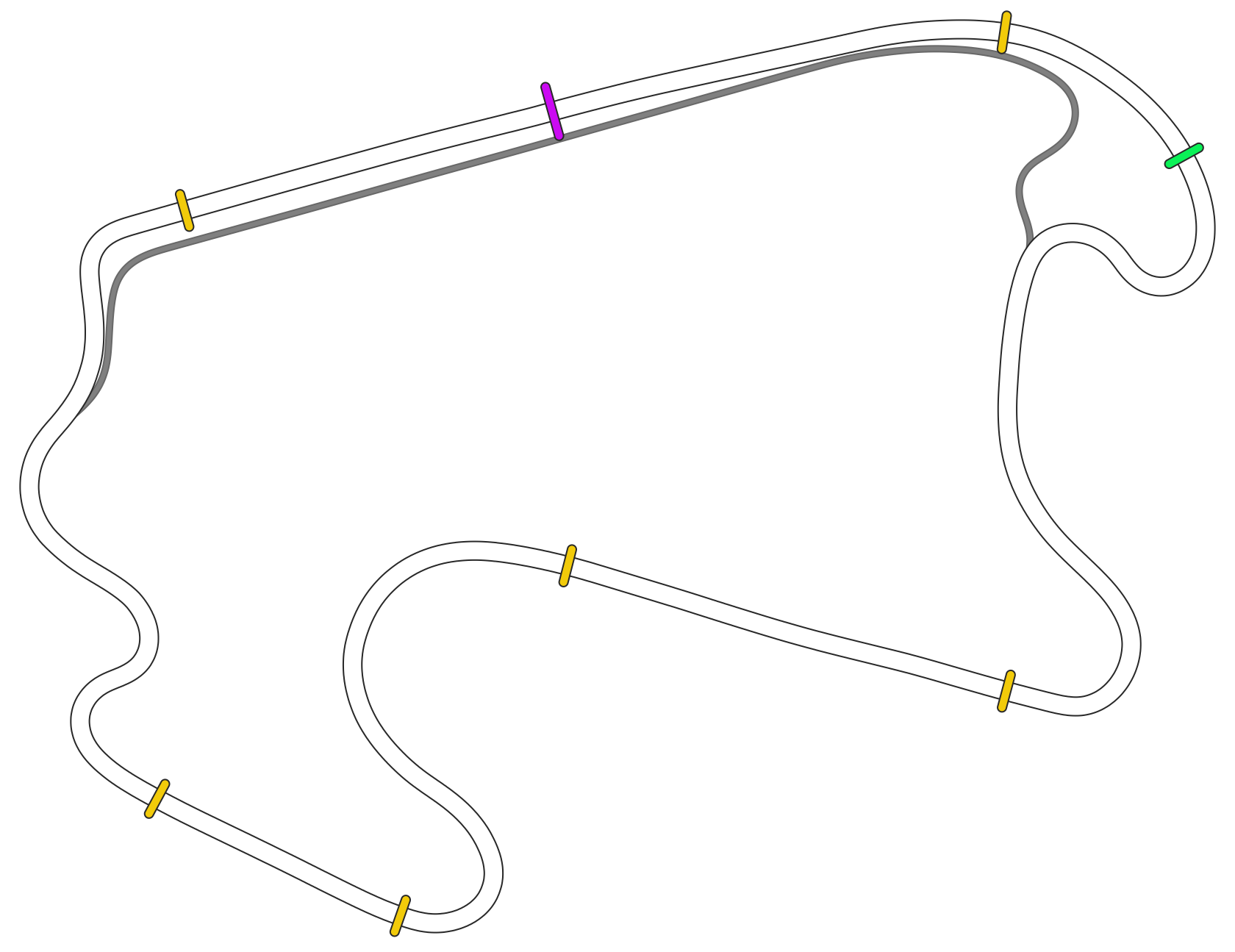 layout_dtm_3x_drs