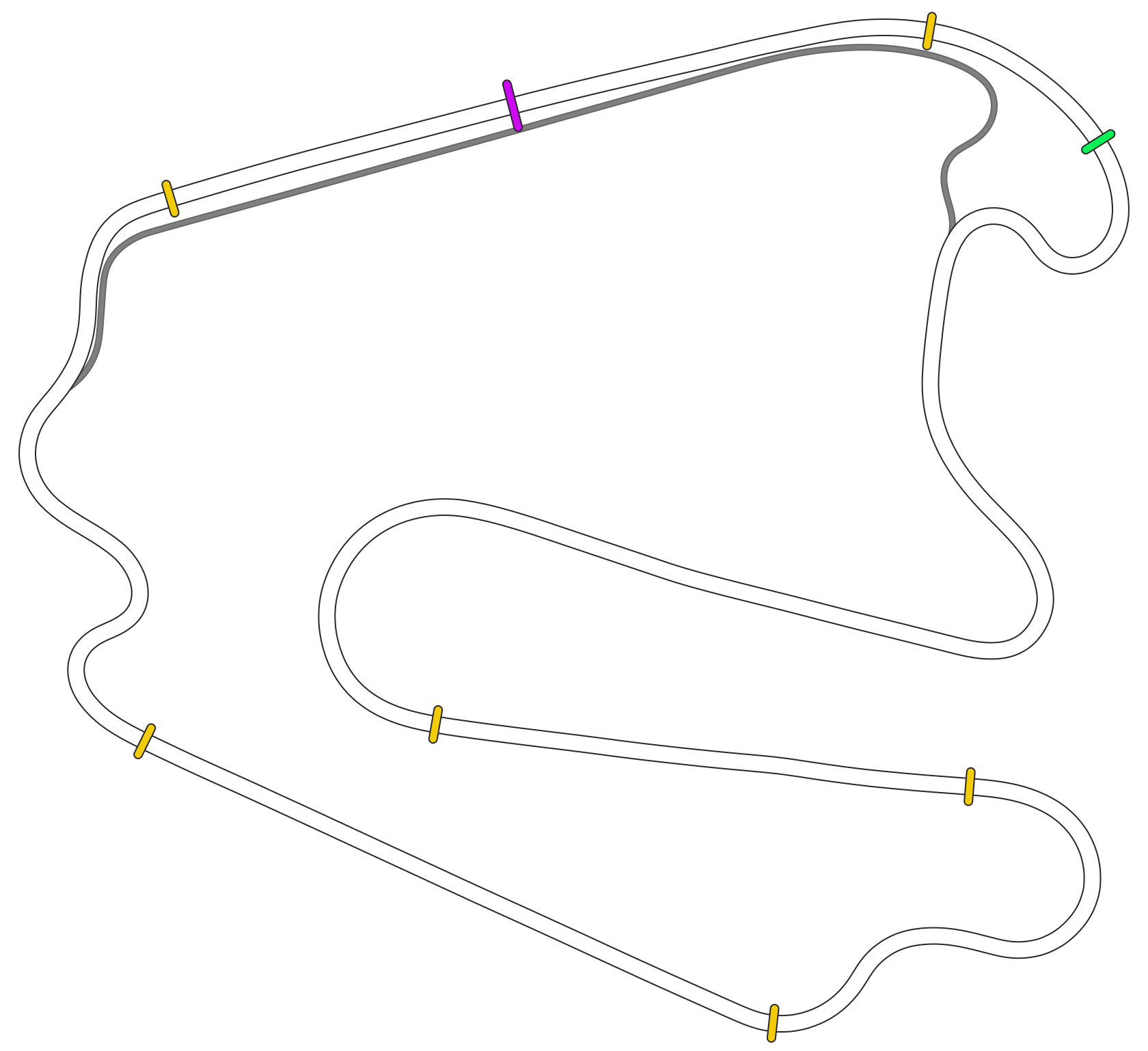 SRV Lausitzring - Layout GP (3xDRS)