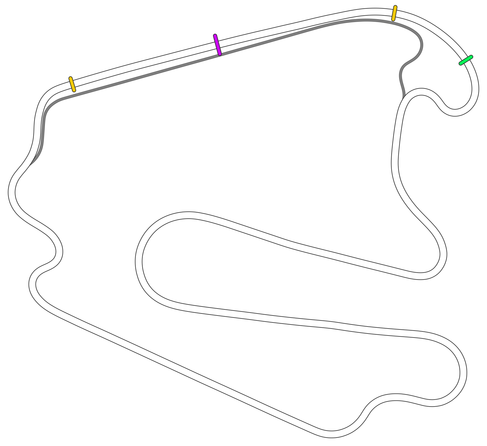 layout_gp_drs