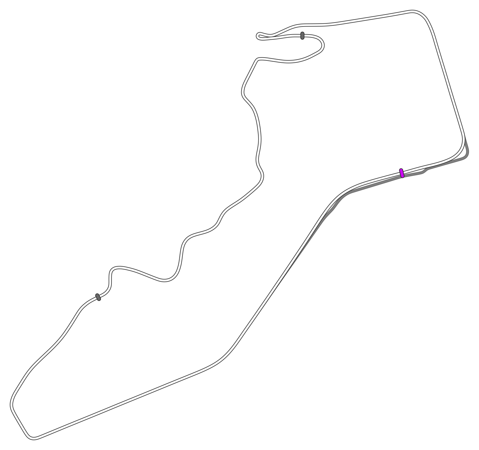 SRV Macau Guia 2019 - Layout GP