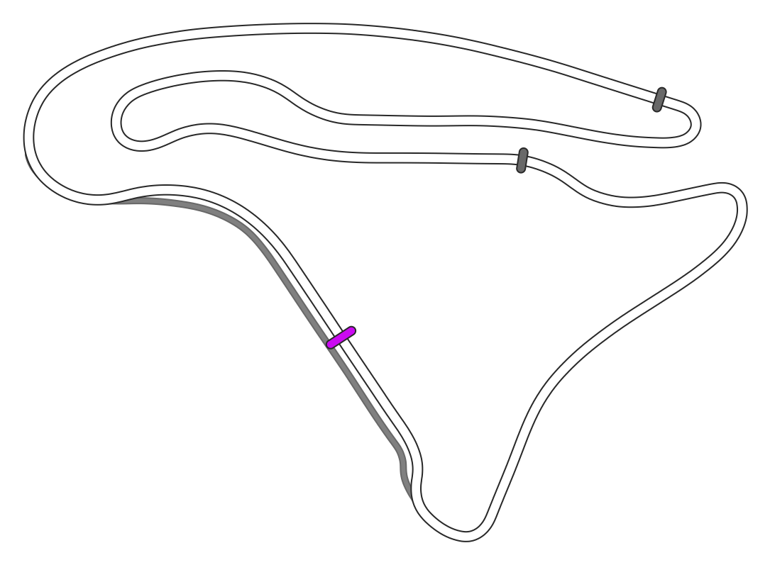 SRV Magny-Cours - Layout GP