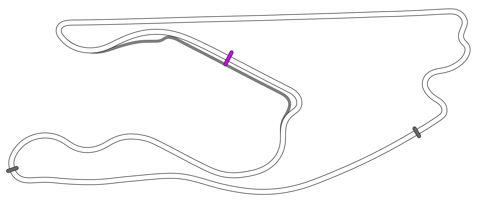 SRV Miami International Autodrome - Layout GP