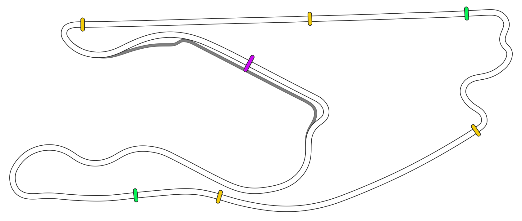 layout_gp_2x_drs