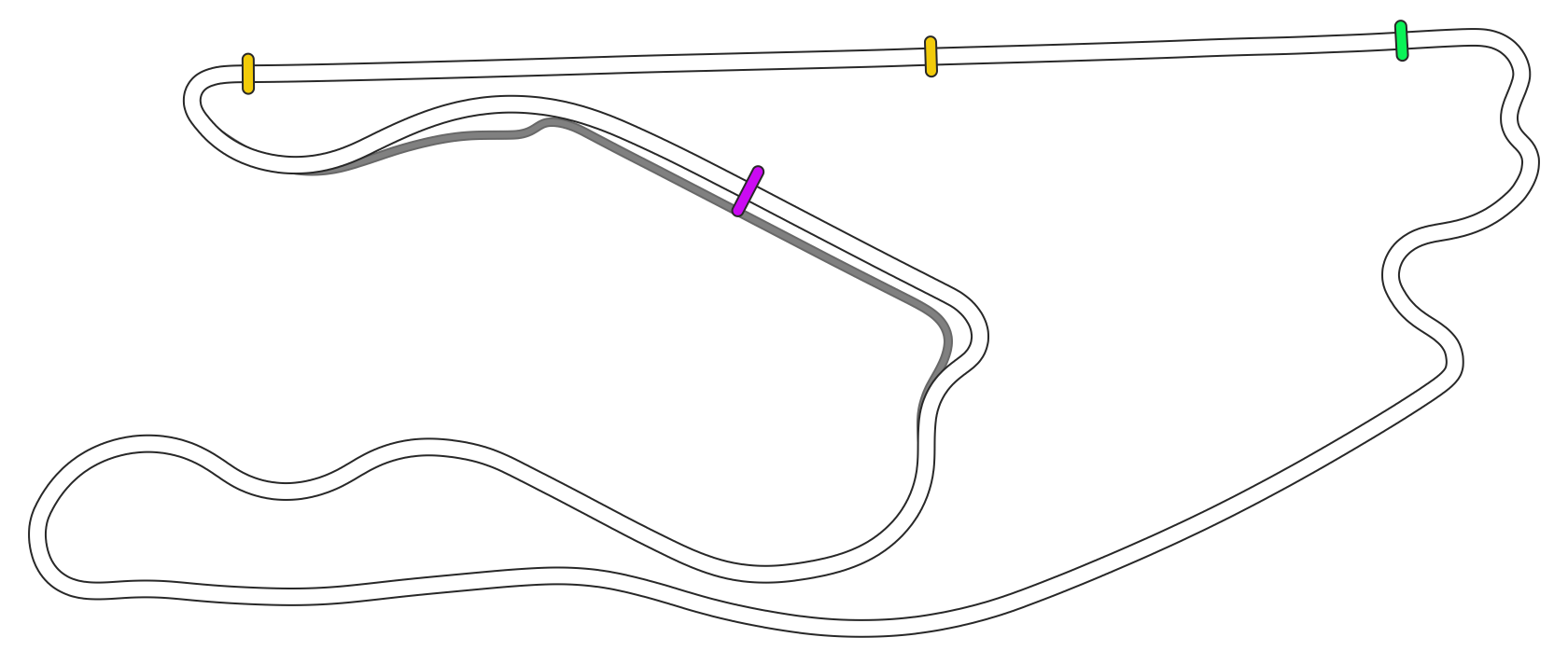 layout_gp_drs