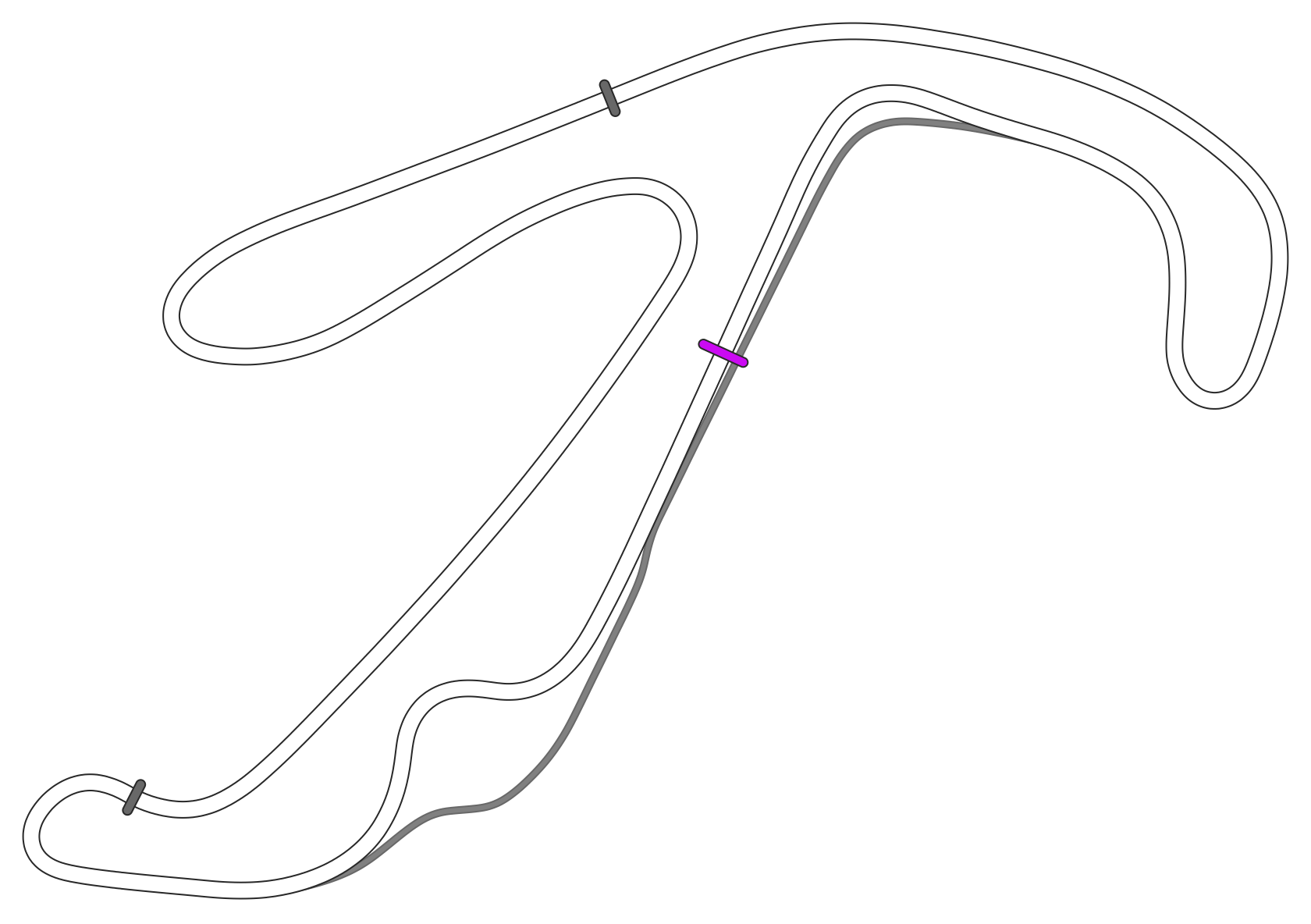 SRV Misano - Layout GP