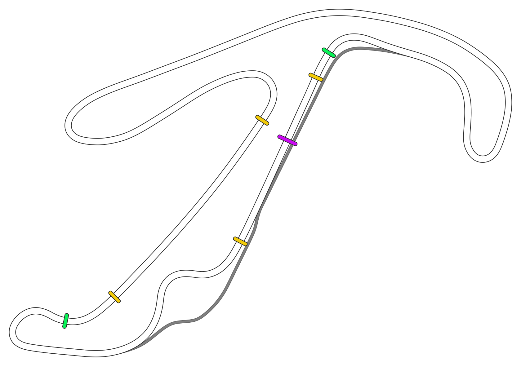 layout_gp_2x_drs