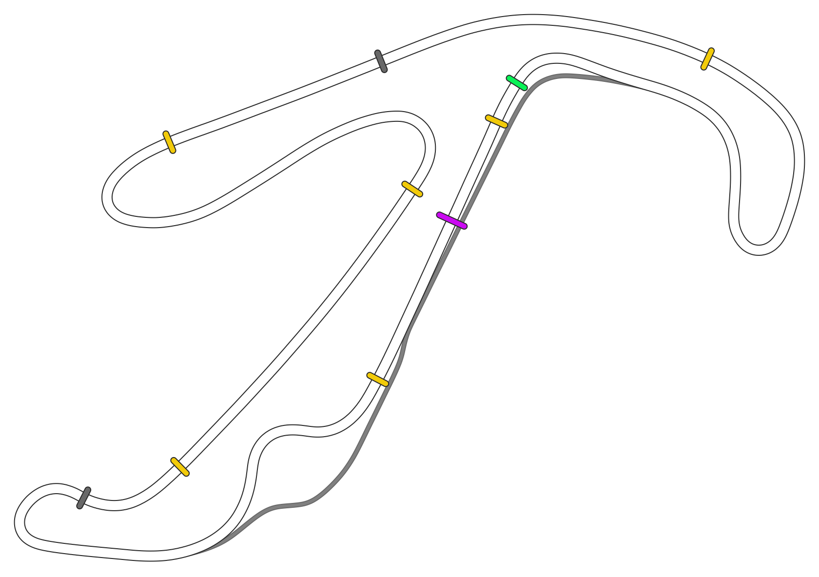 SRV Misano - Layout GP (3xDRS)