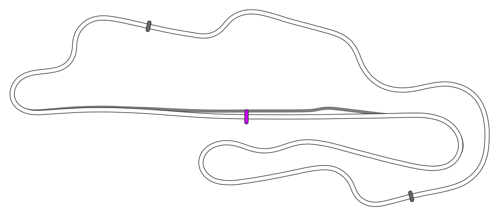 SRV Mugello Layout GP