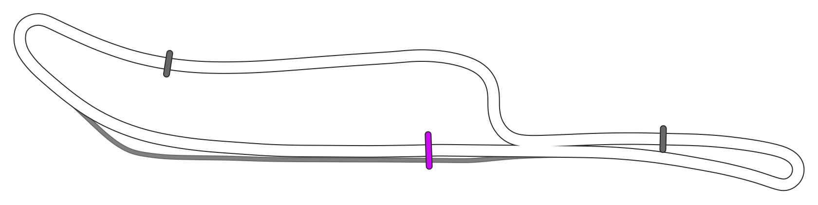 SRV Norisring - Layout GP