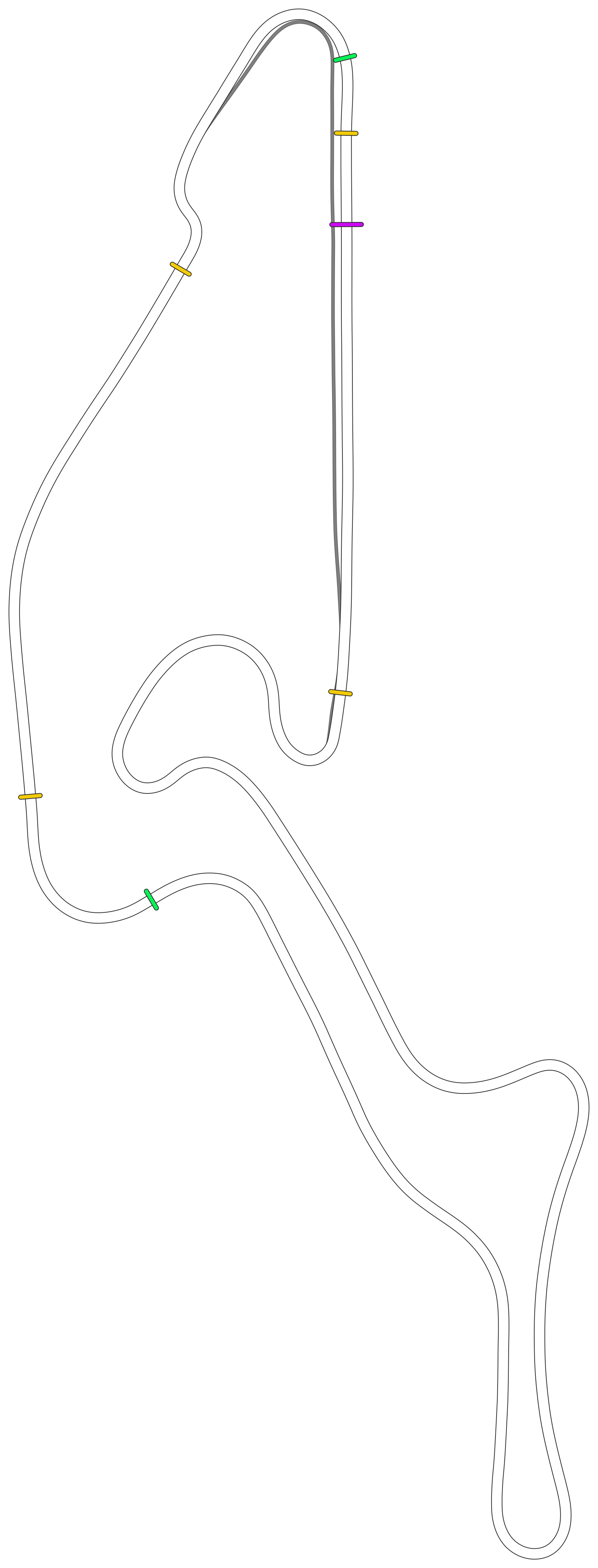 layout_gp_2x_drs