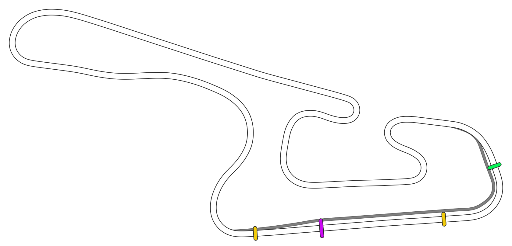 layout_gp_drs