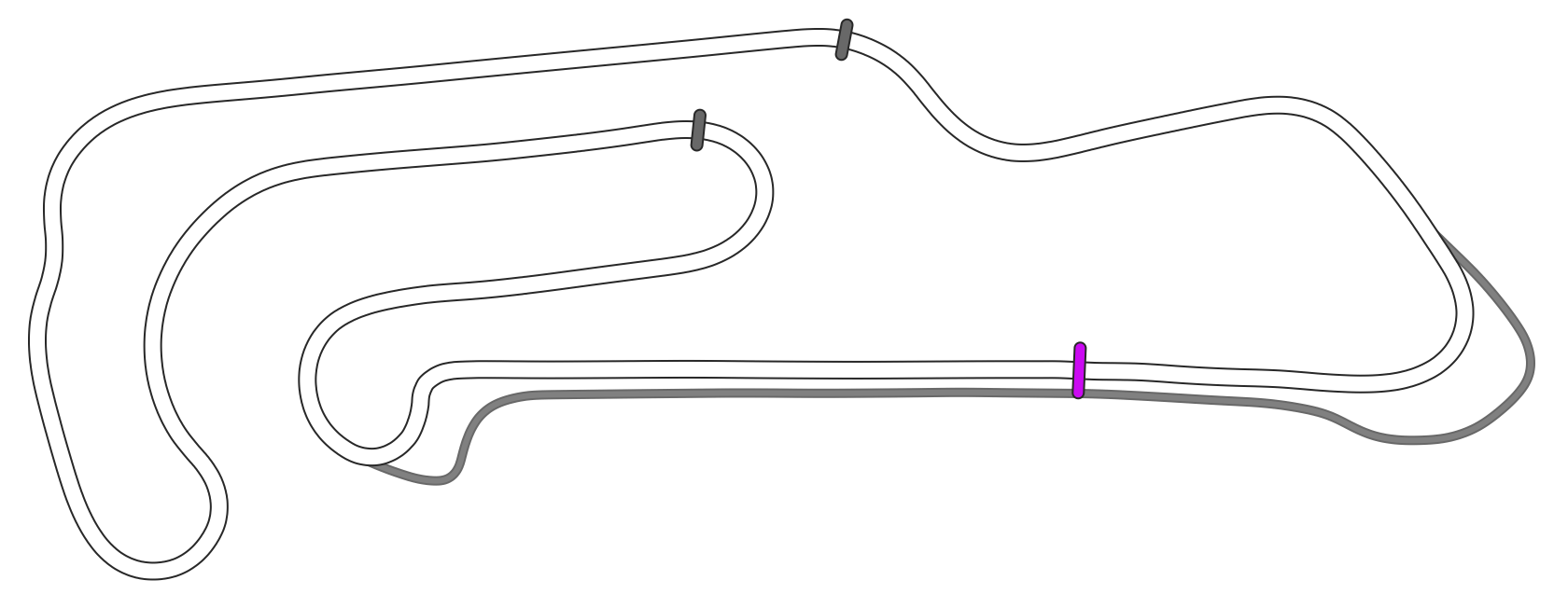 SRV Oschersleben - Layout GP