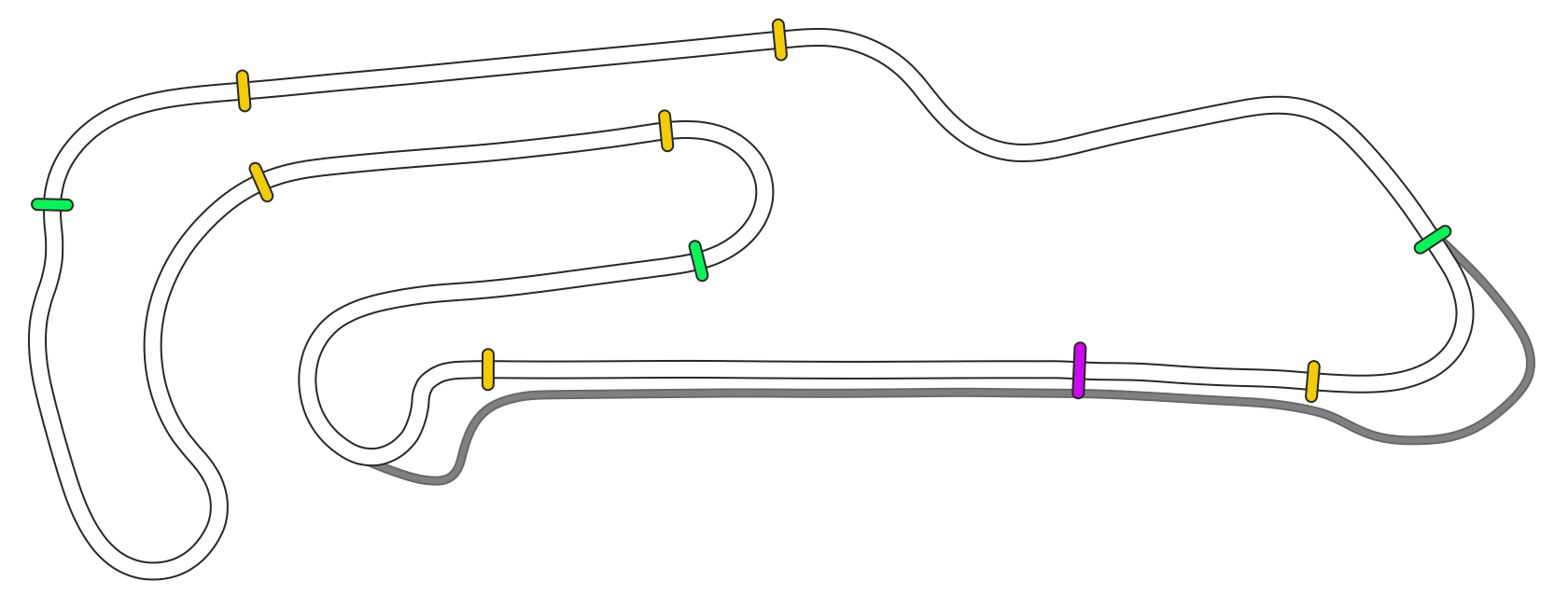 layout_gp_3x_drs