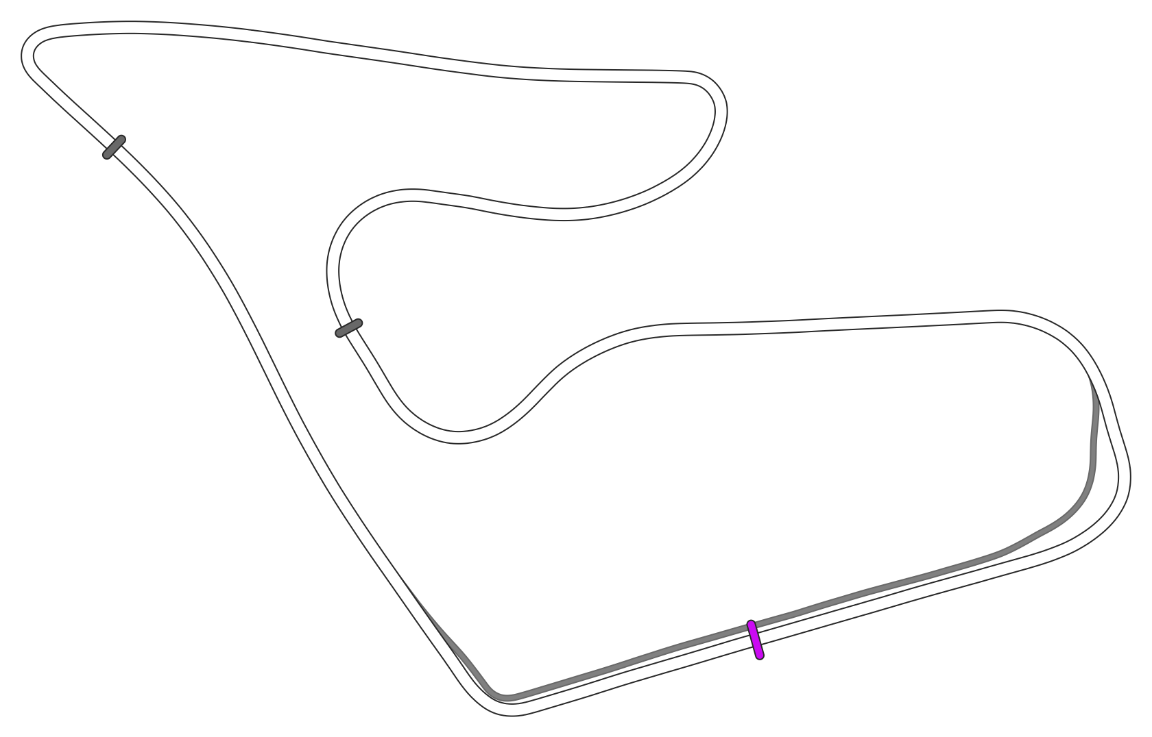 SRV Red Bull Ring Layout GP