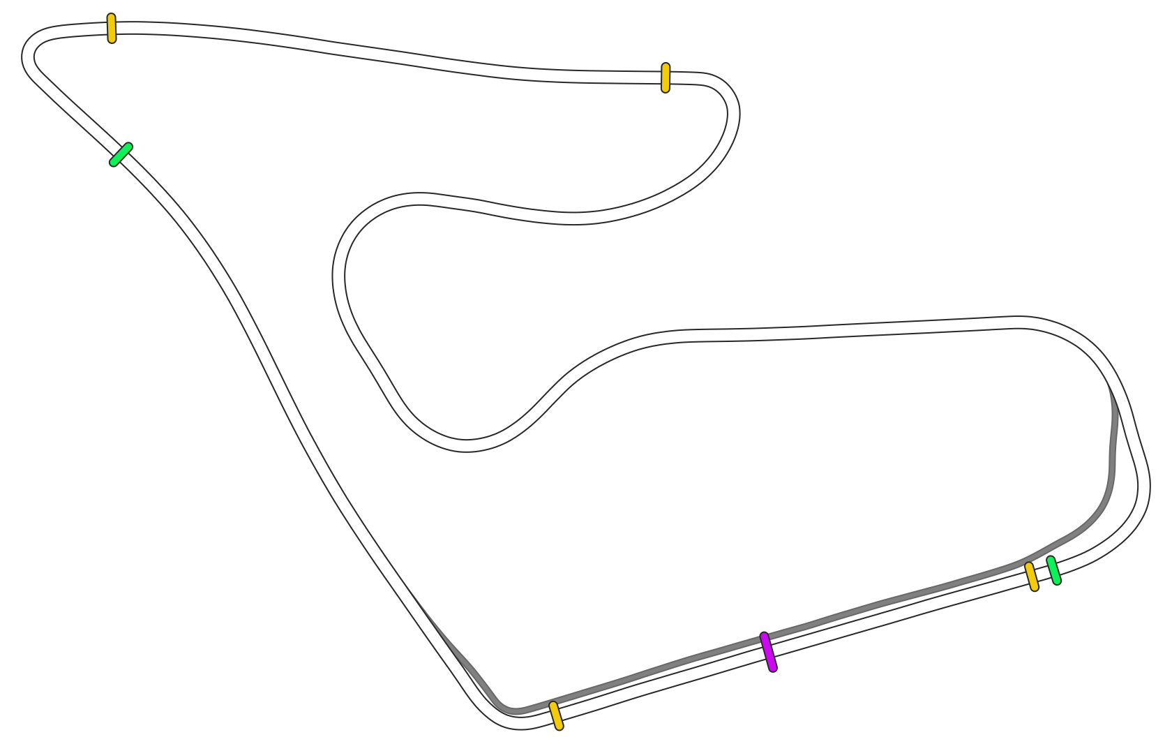 layout_gp_2x_drs